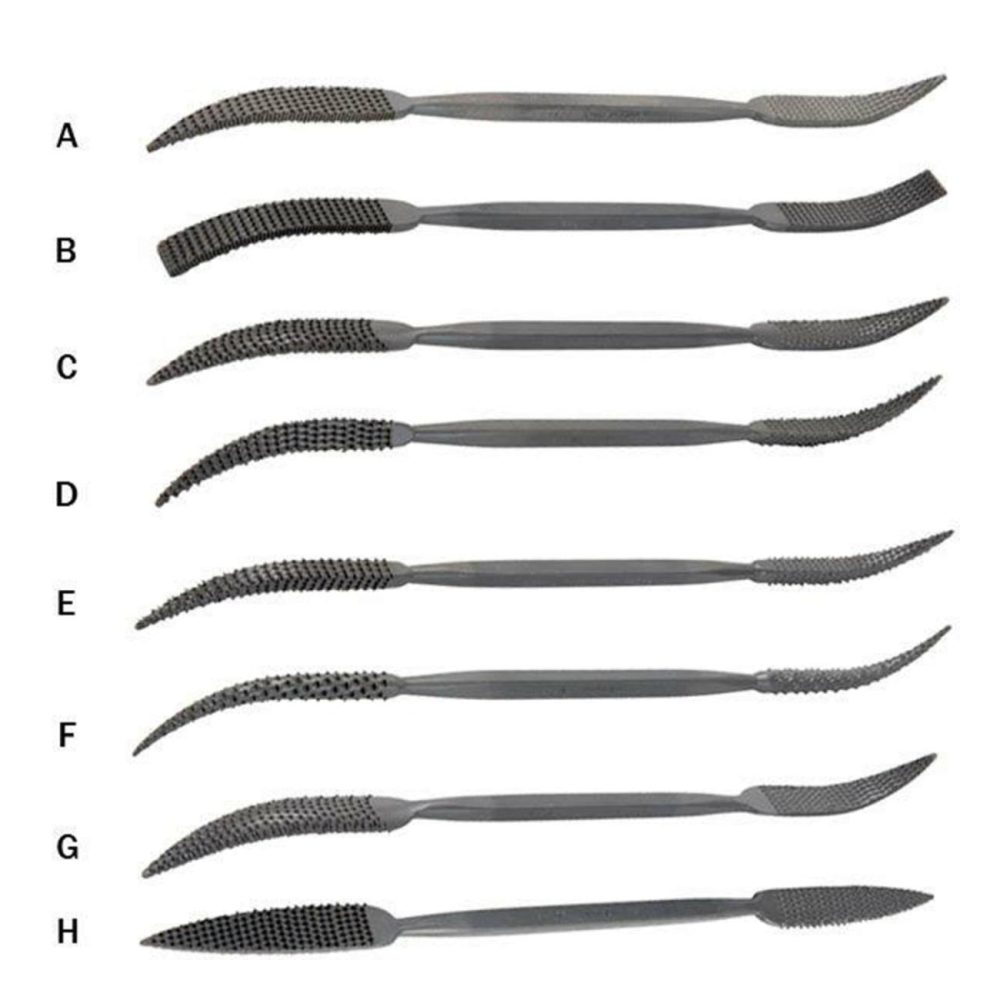 Riffler Rasps, Set Of 8 (A-H) Hand Tools